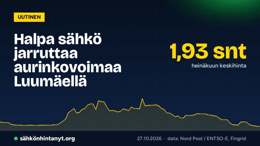 Halpa sähkö jarruttaa aurinkovoimaa Luumäellä