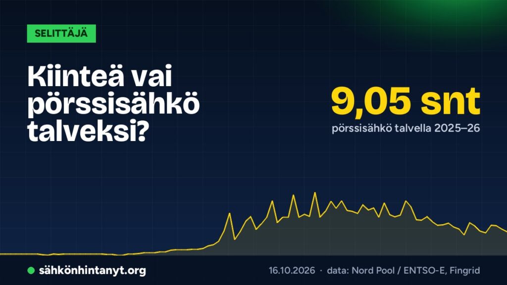 Kiinteä vai pörssisähkö talveksi?