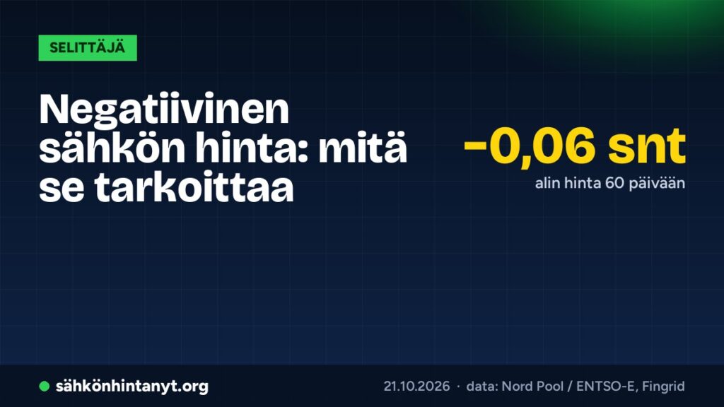 Negatiivinen sähkön hinta: mitä se tarkoittaa