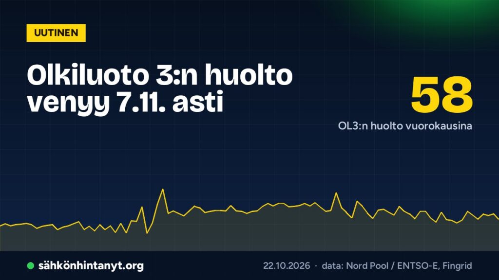 Olkiluoto 3:n huolto venyy 7.11. asti