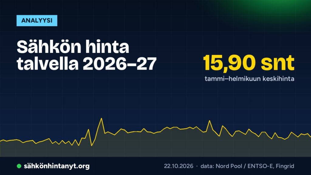 Sähkön hinta talvella 2026–27